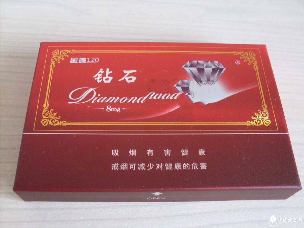 文昌批发香烟价格表最新【文昌批发香烟价格表最新图片】